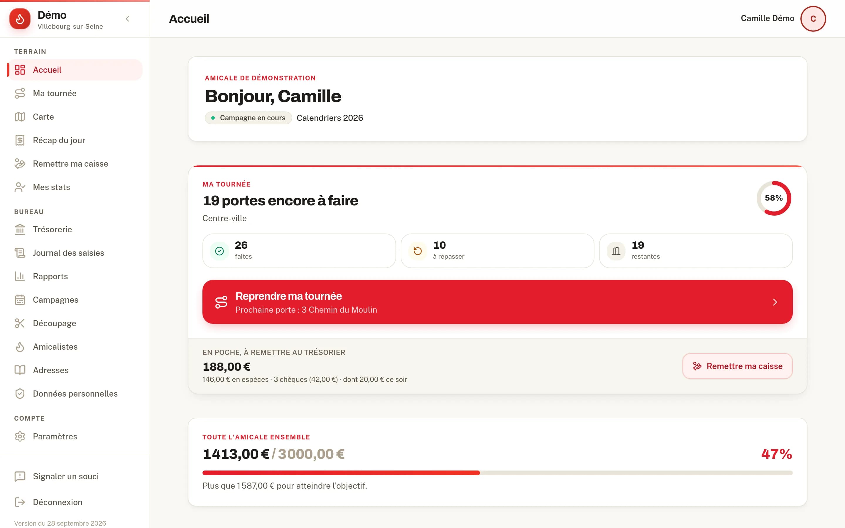 Tableau de bord de la campagne : objectif, dons, calendriers distribués